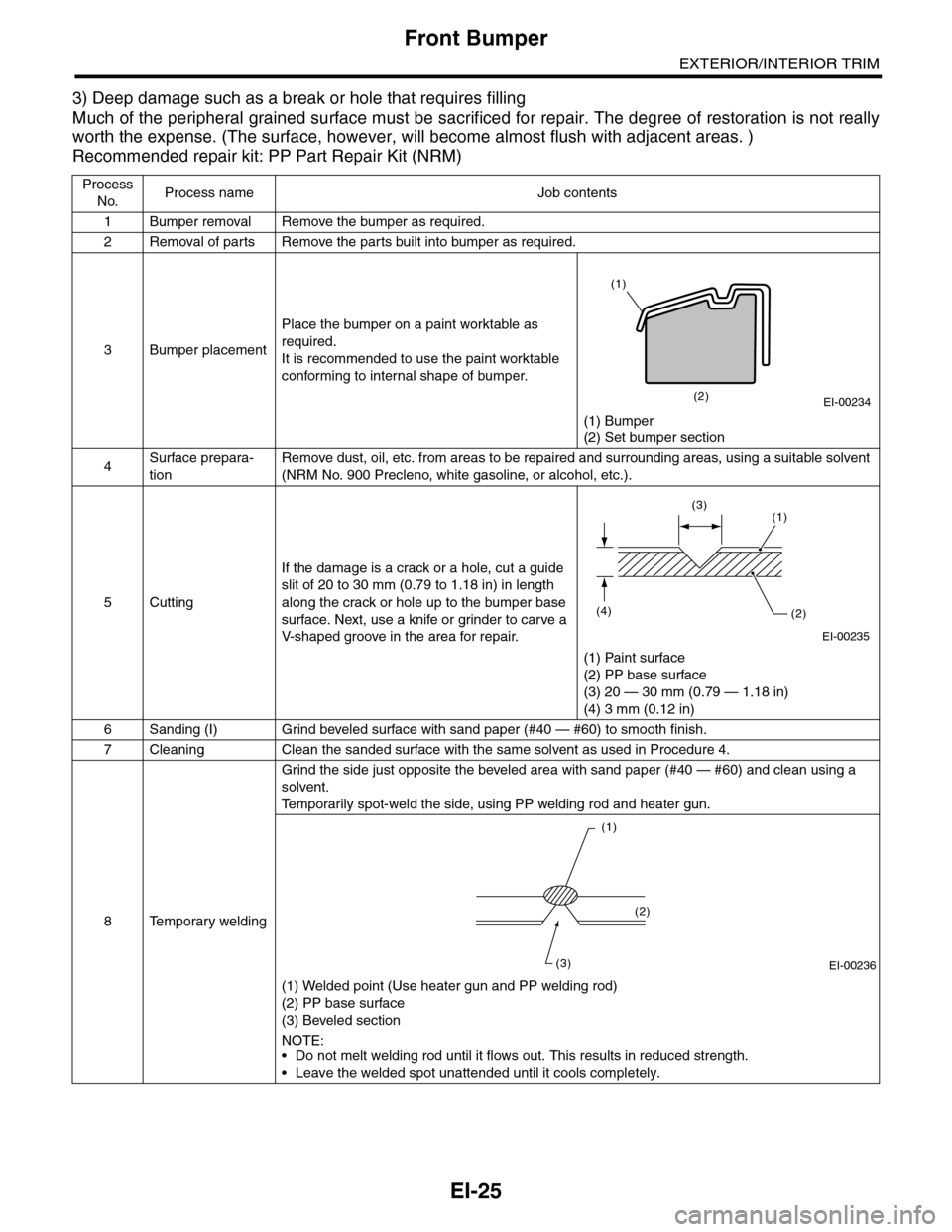 SUBARU TRIBECA 2009 1.G Service Workshop Manual EI-25
Front Bumper
EXTERIOR/INTERIOR TRIM
3) Deep damage such as a break or hole that requires filling
Much of the peripheral grained surface must be sacrificed for repair. The degree of restoration i