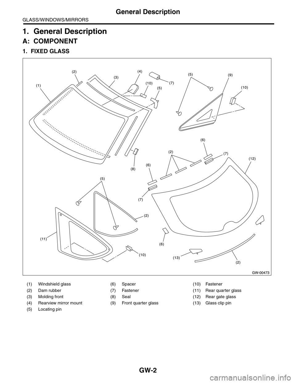 SUBARU TRIBECA 2009 1.G Service Workshop Manual GW-2
General Description
GLASS/WINDOWS/MIRRORS
1. General Description
A: COMPONENT
1. FIXED GLASS
(1) Windshield glass (6) Spacer (10) Fastener
(2) Dam rubber (7) Fastener (11) Rear quarter glass
(3) 