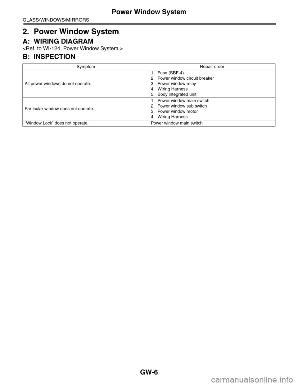 SUBARU TRIBECA 2009 1.G Service Workshop Manual GW-6
Power Window System
GLASS/WINDOWS/MIRRORS
2. Power Window System
A: WIRING DIAGRAM
<Ref. to WI-124, Power Window System.>
B: INSPECTION
Symptom Repair order
All power windows do not operate.
1. F