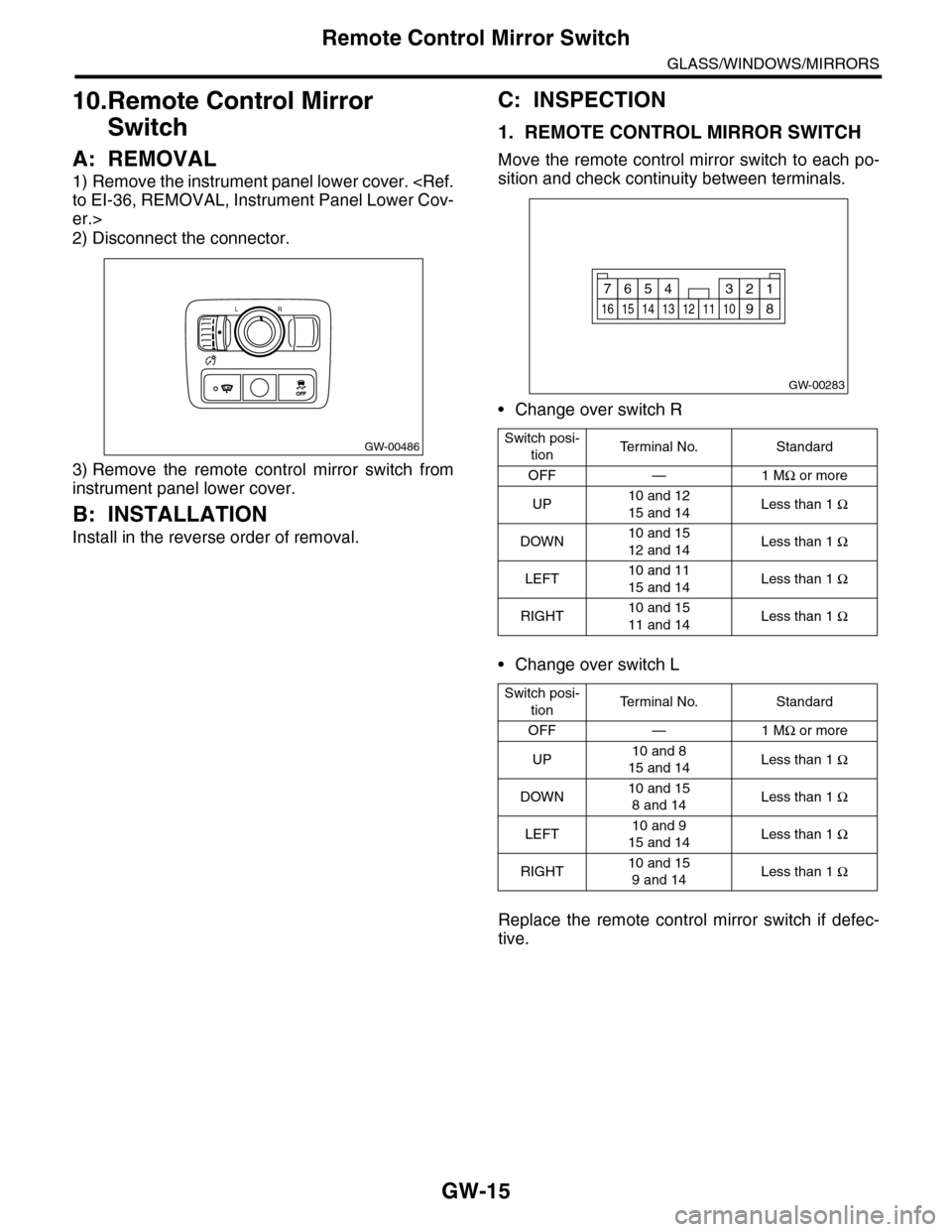 SUBARU TRIBECA 2009 1.G Service Workshop Manual GW-15
Remote Control Mirror Switch
GLASS/WINDOWS/MIRRORS
10.Remote Control Mirror 
Switch
A: REMOVAL
1) Remove the instrument panel lower cover. <Ref.
to EI-36, REMOVAL, Instrument Panel Lower Cov-
er
