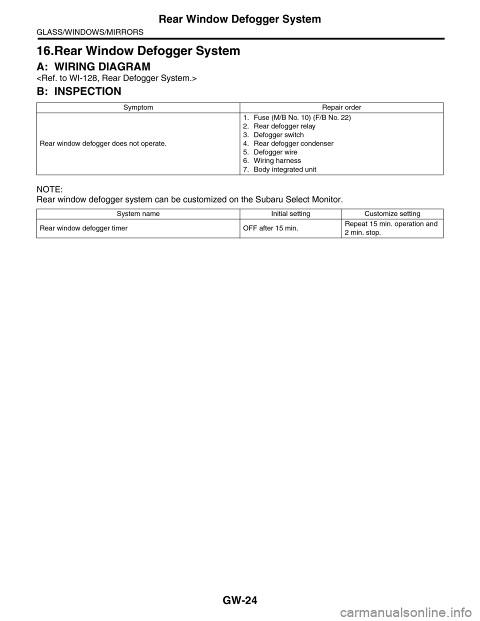 SUBARU TRIBECA 2009 1.G Service Workshop Manual GW-24
Rear Window Defogger System
GLASS/WINDOWS/MIRRORS
16.Rear Window Defogger System
A: WIRING DIAGRAM
<Ref. to WI-128, Rear Defogger System.>
B: INSPECTION
NOTE:
Rear window defogger system can be 