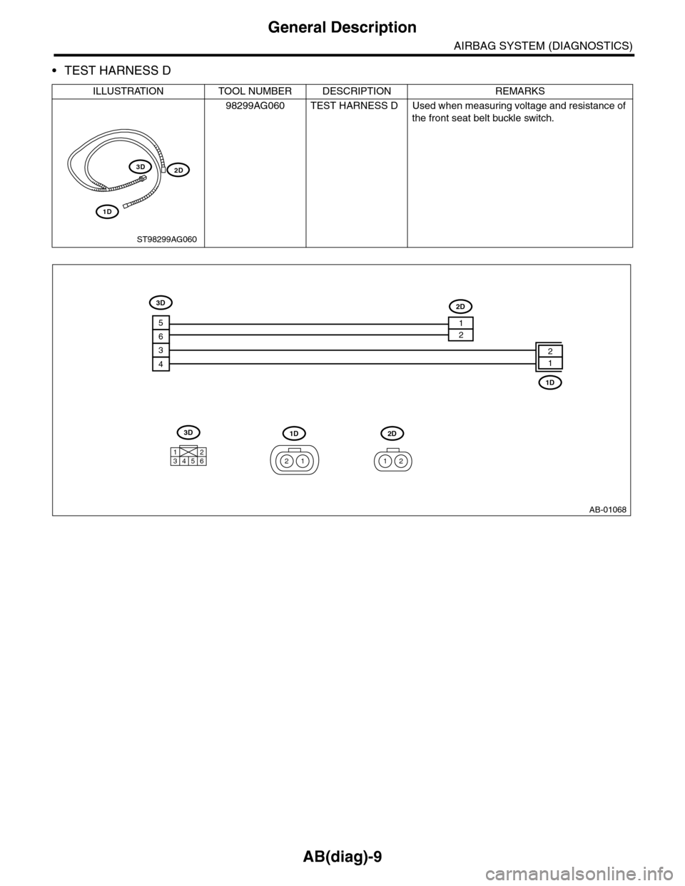 SUBARU TRIBECA 2009 1.G Service Owners Guide AB(diag)-9
General Description
AIRBAG SYSTEM (DIAGNOSTICS)
•TEST HARNESS D
ILLUSTRATION TOOL NUMBER DESCRIPTION REMARKS
98299AG060 TEST HARNESS D Used when measuring voltage and resistance of 
the f