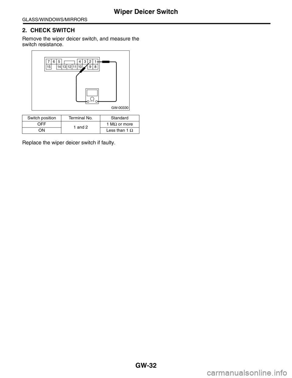 SUBARU TRIBECA 2009 1.G Service Workshop Manual GW-32
Wiper Deicer Switch
GLASS/WINDOWS/MIRRORS
2. CHECK SWITCH
Remove the wiper deicer switch, and measure the
switch resistance.
Replace the wiper deicer switch if faulty.
Switch position Terminal N