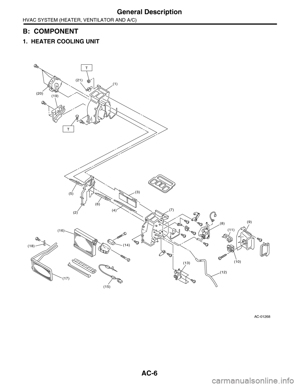 SUBARU TRIBECA 2009 1.G Service Workshop Manual AC-6
General Description
HVAC SYSTEM (HEATER, VENTILATOR AND A/C)
B: COMPONENT
1. HEATER COOLING UNIT
AC-01268
(12)
(11)
(10)
(9)(8)
(7)
(15)
(16)
(18)(14)
(13)
(17)
(20)
(3)
(6)
(1)(21)
(2)
(5)
(19)
