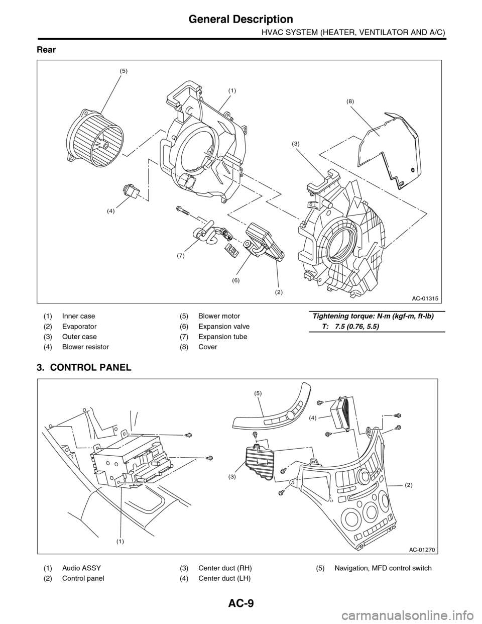 SUBARU TRIBECA 2009 1.G Service Workshop Manual AC-9
General Description
HVAC SYSTEM (HEATER, VENTILATOR AND A/C)
Rear
3. CONTROL PANEL
(1) Inner case (5) Blower motorTightening torque: N·m (kgf-m, ft-lb)
(2) Evaporator (6) Expansion valveT: 7.5 (