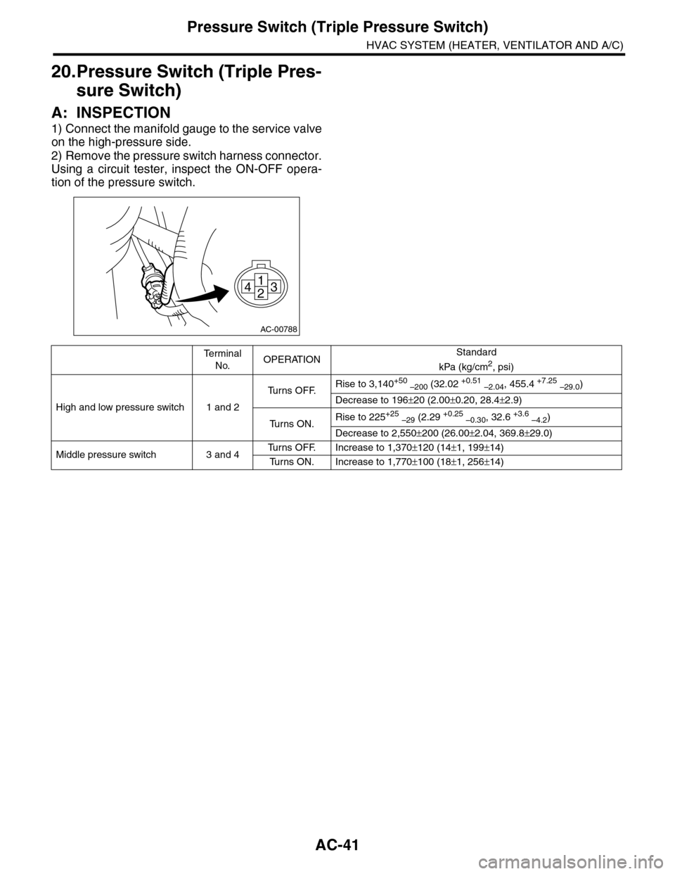 SUBARU TRIBECA 2009 1.G Service Workshop Manual AC-41
Pressure Switch (Triple Pressure Switch)
HVAC SYSTEM (HEATER, VENTILATOR AND A/C)
20.Pressure Switch (Triple Pres-
sure Switch)
A: INSPECTION
1) Connect the manifold gauge to the service valve
o
