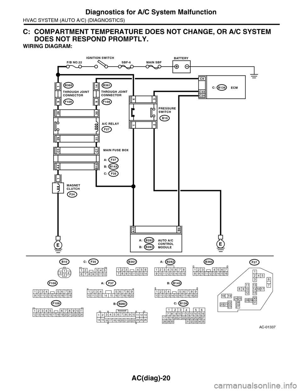 SUBARU TRIBECA 2009 1.G Service Workshop Manual AC(diag)-20
Diagnostics for A/C System Malfunction
HVAC SYSTEM (AUTO A/C) (DIAGNOSTICS)
C: COMPARTMENT TEMPERATURE DOES NOT CHANGE, OR A/C SYSTEM
DOES NOT RESPOND PROMPTLY.
WIRING DIAGRAM:
AC-01337
M SUBARU TRIBECA 2009 1.G Service Workshop Manual AC(diag)-20
Diagnostics for A/C System Malfunction
HVAC SYSTEM (AUTO A/C) (DIAGNOSTICS)
C: COMPARTMENT TEMPERATURE DOES NOT CHANGE, OR A/C SYSTEM
DOES NOT RESPOND PROMPTLY.
WIRING DIAGRAM:
AC-01337
M