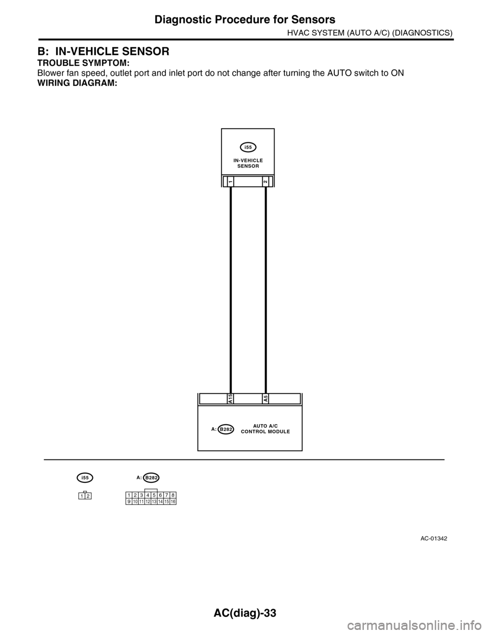 SUBARU TRIBECA 2009 1.G Service Manual Online AC(diag)-33
Diagnostic Procedure for Sensors
HVAC SYSTEM (AUTO A/C) (DIAGNOSTICS)
B: IN-VEHICLE SENSOR
TROUBLE SYMPTOM:
Blower fan speed, outlet port and inlet port do not change after turning the AUT SUBARU TRIBECA 2009 1.G Service Manual Online AC(diag)-33
Diagnostic Procedure for Sensors
HVAC SYSTEM (AUTO A/C) (DIAGNOSTICS)
B: IN-VEHICLE SENSOR
TROUBLE SYMPTOM:
Blower fan speed, outlet port and inlet port do not change after turning the AUT
