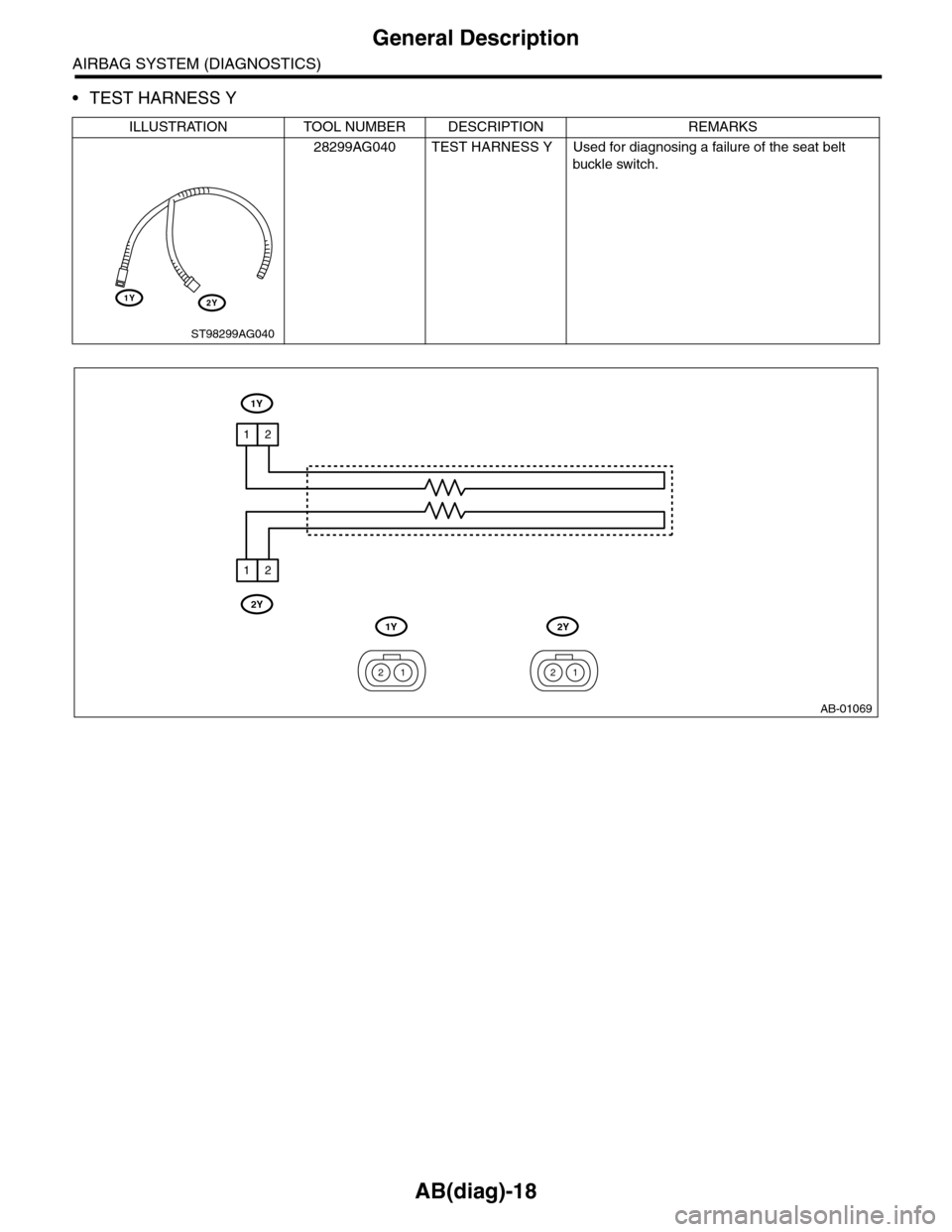 SUBARU TRIBECA 2009 1.G Service Service Manual AB(diag)-18
General Description
AIRBAG SYSTEM (DIAGNOSTICS)
•TEST HARNESS Y
ILLUSTRATION TOOL NUMBER DESCRIPTION REMARKS
28299AG040 TEST HARNESS Y Used for diagnosing a failure of the seat belt 
buc