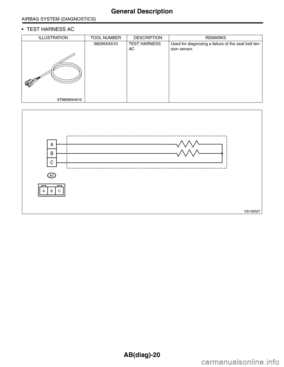 SUBARU TRIBECA 2009 1.G Service User Guide AB(diag)-20
General Description
AIRBAG SYSTEM (DIAGNOSTICS)
•TEST HARNESS AC
ILLUSTRATION TOOL NUMBER DESCRIPTION REMARKS
98299XA010 TEST HARNESS 
AC
Used for diagnosing a failure of the seat belt t
