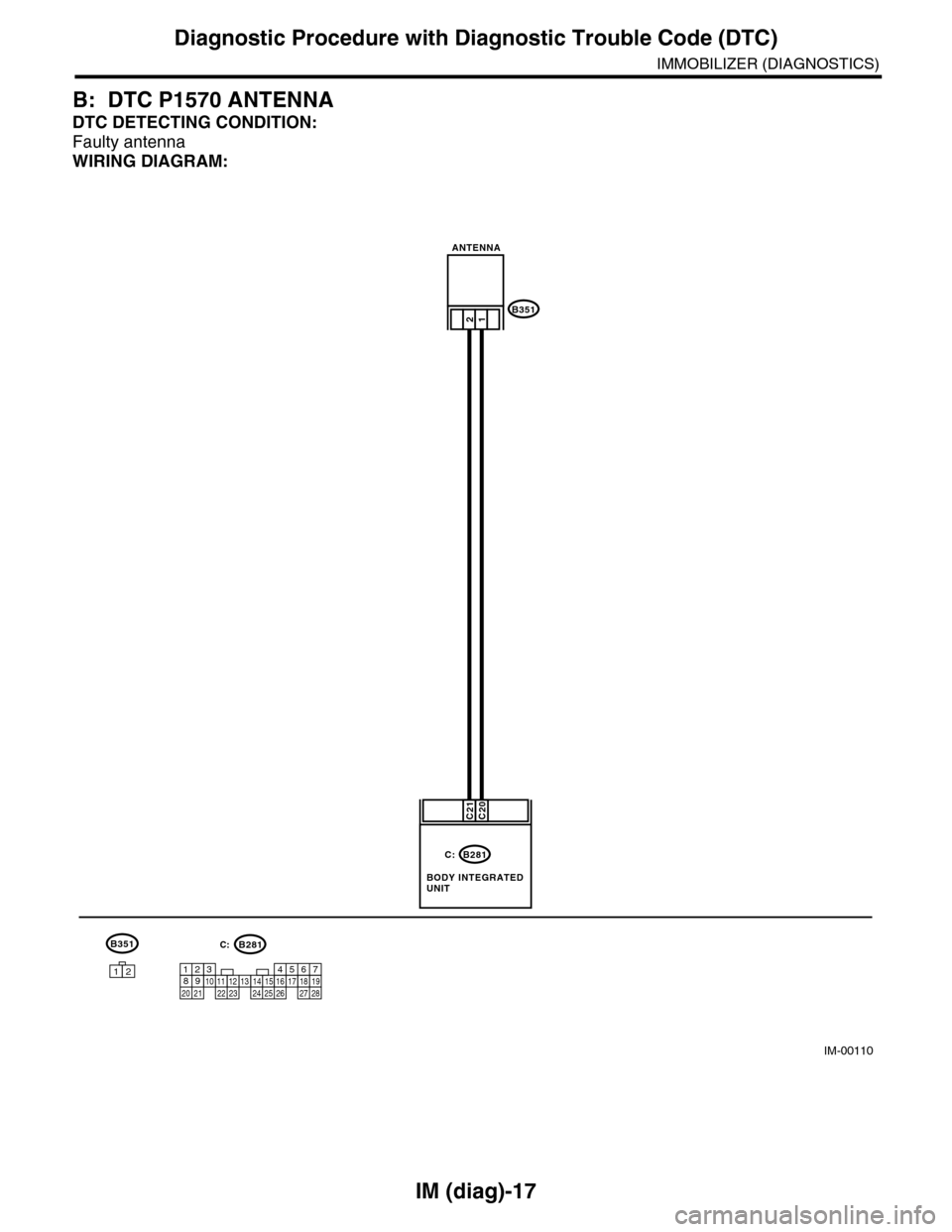 SUBARU TRIBECA 2009 1.G Service Workshop Manual IM (diag)-17
Diagnostic Procedure with Diagnostic Trouble Code (DTC)
IMMOBILIZER (DIAGNOSTICS)
B: DTC P1570 ANTENNA
DTC DETECTING CONDITION:
Faulty antenna
WIRING DIAGRAM:
IM-00110
C20C21
B351
12
12
B