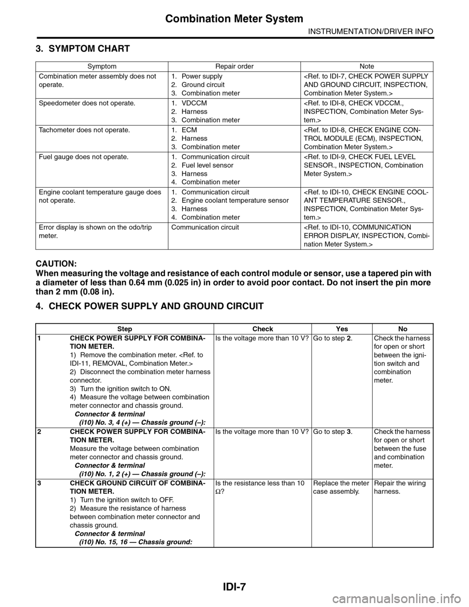 SUBARU TRIBECA 2009 1.G Service Workshop Manual IDI-7
Combination Meter System
INSTRUMENTATION/DRIVER INFO
3. SYMPTOM CHART
CAUTION:
When measuring the voltage and resistance of each control module or sensor, use a tapered pin with 
a diameter of l