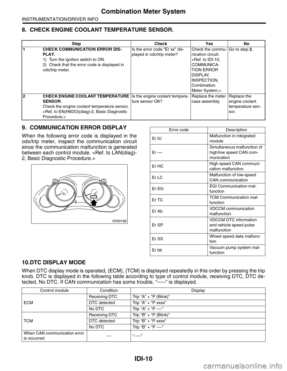SUBARU TRIBECA 2009 1.G Service Owners Manual IDI-10
Combination Meter System
INSTRUMENTATION/DRIVER INFO
8. CHECK ENGINE COOLANT TEMPERATURE SENSOR.
9. COMMUNICATION ERROR DISPLAY
When the following error code is displayed in the
odo/tri SUBARU TRIBECA 2009 1.G Service Owners Manual IDI-10
Combination Meter System
INSTRUMENTATION/DRIVER INFO
8. CHECK ENGINE COOLANT TEMPERATURE SENSOR.
9. COMMUNICATION ERROR DISPLAY
When the following error code is displayed in the
odo/tri