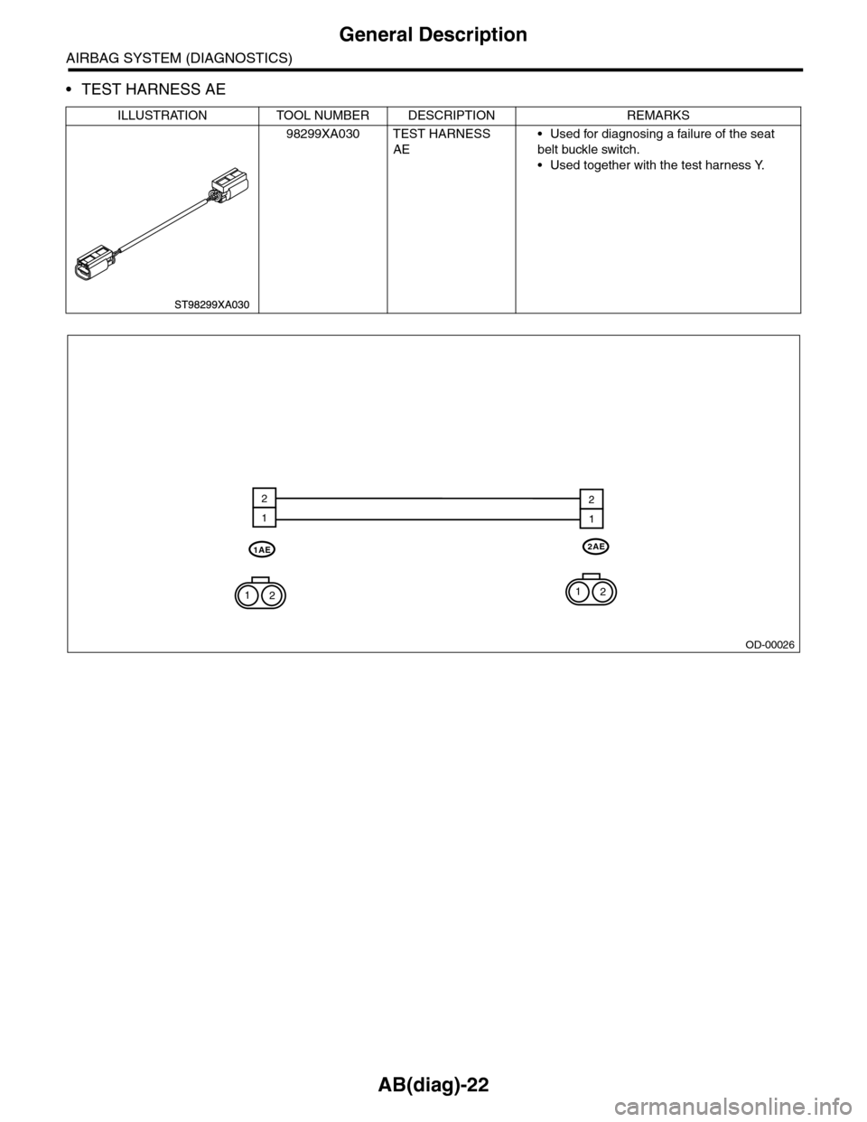 SUBARU TRIBECA 2009 1.G Service Service Manual AB(diag)-22
General Description
AIRBAG SYSTEM (DIAGNOSTICS)
•TEST HARNESS AE
ILLUSTRATION TOOL NUMBER DESCRIPTION REMARKS
98299XA030 TEST HARNESS 
AE
•Used for diagnosing a failure of the seat 
be