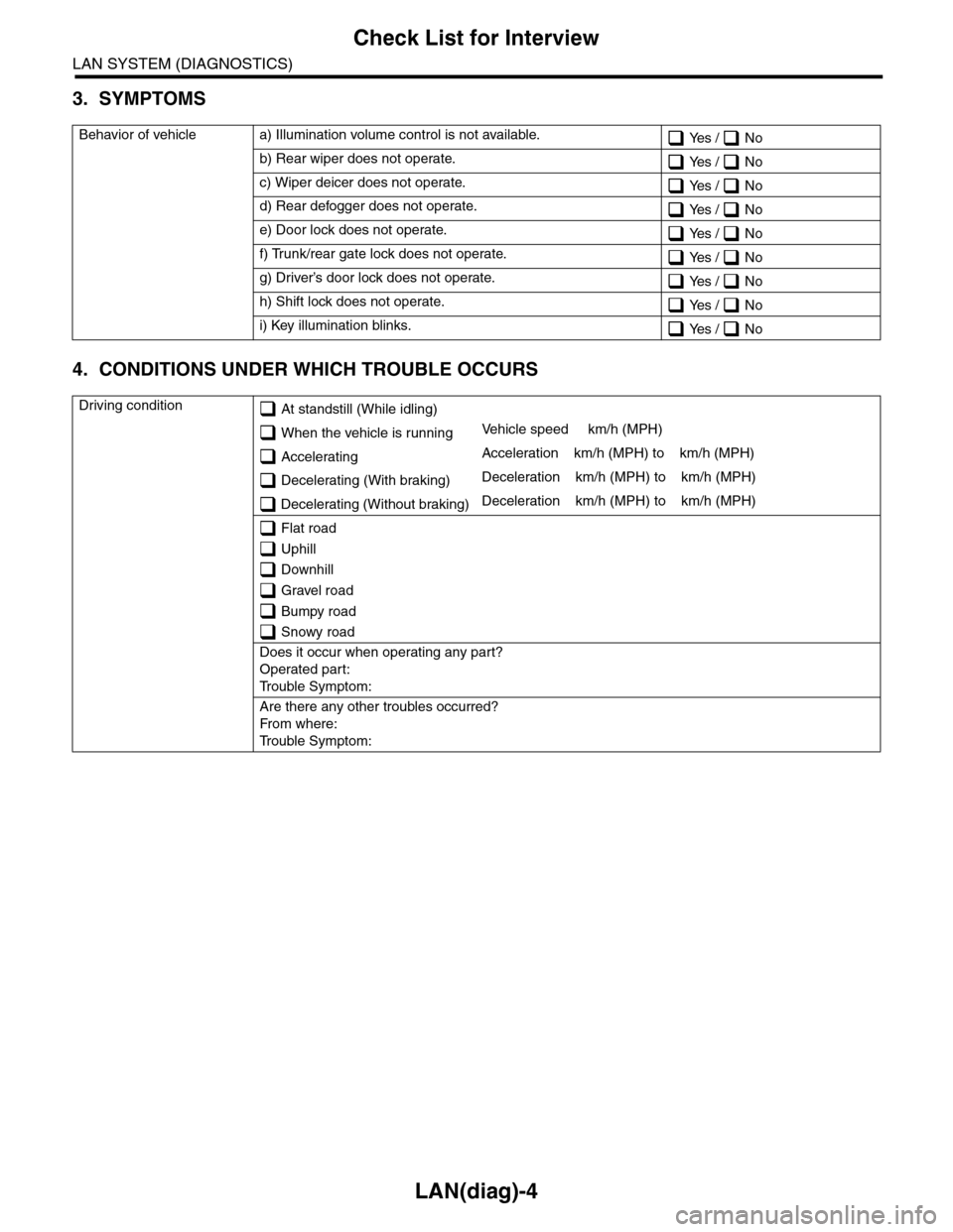 SUBARU TRIBECA 2009 1.G Service Workshop Manual LAN(diag)-4
Check List for Interview
LAN SYSTEM (DIAGNOSTICS)
3. SYMPTOMS
4. CONDITIONS UNDER WHICH TROUBLE OCCURS
Behavior of vehicle a) Illumination volume control is not available. Yes /   No
b) Re