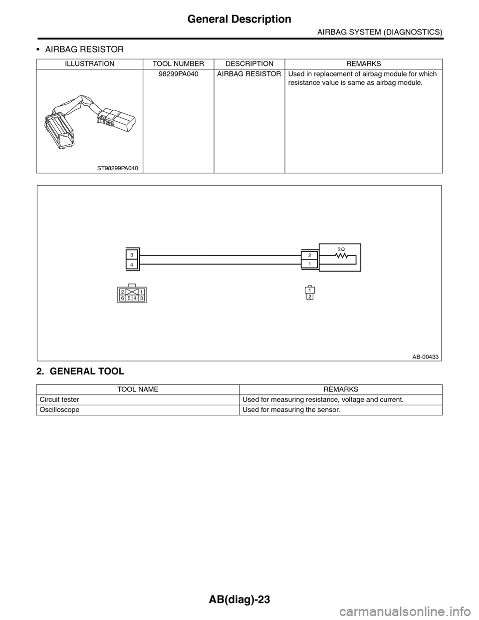 SUBARU TRIBECA 2009 1.G Service User Guide AB(diag)-23
General Description
AIRBAG SYSTEM (DIAGNOSTICS)
•AIRBAG RESISTOR
2. GENERAL TOOL
ILLUSTRATION TOOL NUMBER DESCRIPTION REMARKS
98299PA040 AIRBAG RESISTOR Used in replacement of airbag mod