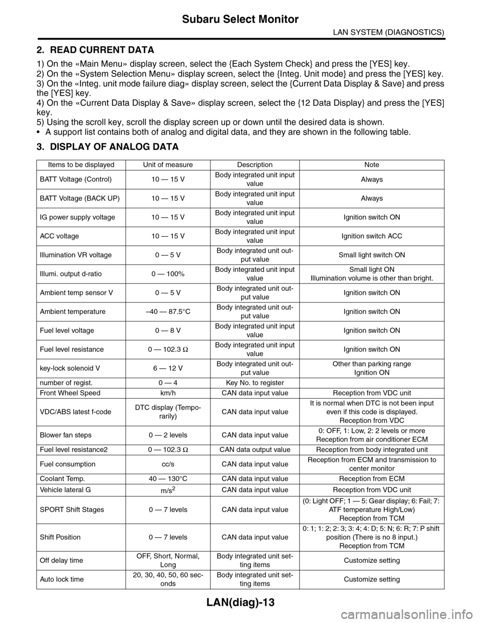 SUBARU TRIBECA 2009 1.G Service Workshop Manual LAN(diag)-13
Subaru Select Monitor
LAN SYSTEM (DIAGNOSTICS)
2. READ CURRENT DATA
1) On the «Main Menu» display screen, select the {Each System Check} and press the [YES] key.
2) On the «System Sele