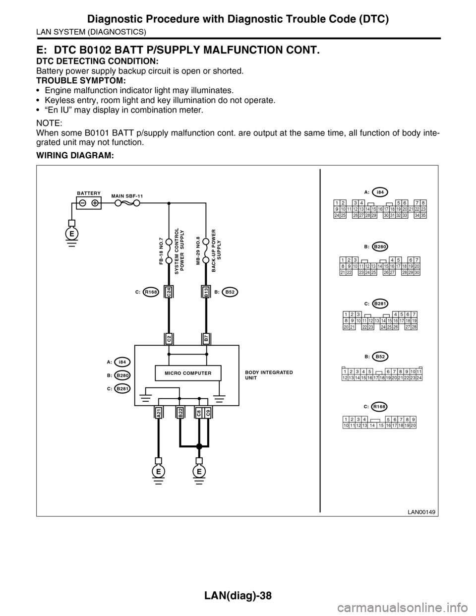 SUBARU TRIBECA 2009 1.G Service Workshop Manual LAN(diag)-38
Diagnostic Procedure with Diagnostic Trouble Code (DTC)
LAN SYSTEM (DIAGNOSTICS)
E: DTC B0102 BATT P/SUPPLY MALFUNCTION CONT.
DTC DETECTING CONDITION:
Battery power supply backup circuit SUBARU TRIBECA 2009 1.G Service Workshop Manual LAN(diag)-38
Diagnostic Procedure with Diagnostic Trouble Code (DTC)
LAN SYSTEM (DIAGNOSTICS)
E: DTC B0102 BATT P/SUPPLY MALFUNCTION CONT.
DTC DETECTING CONDITION:
Battery power supply backup circuit