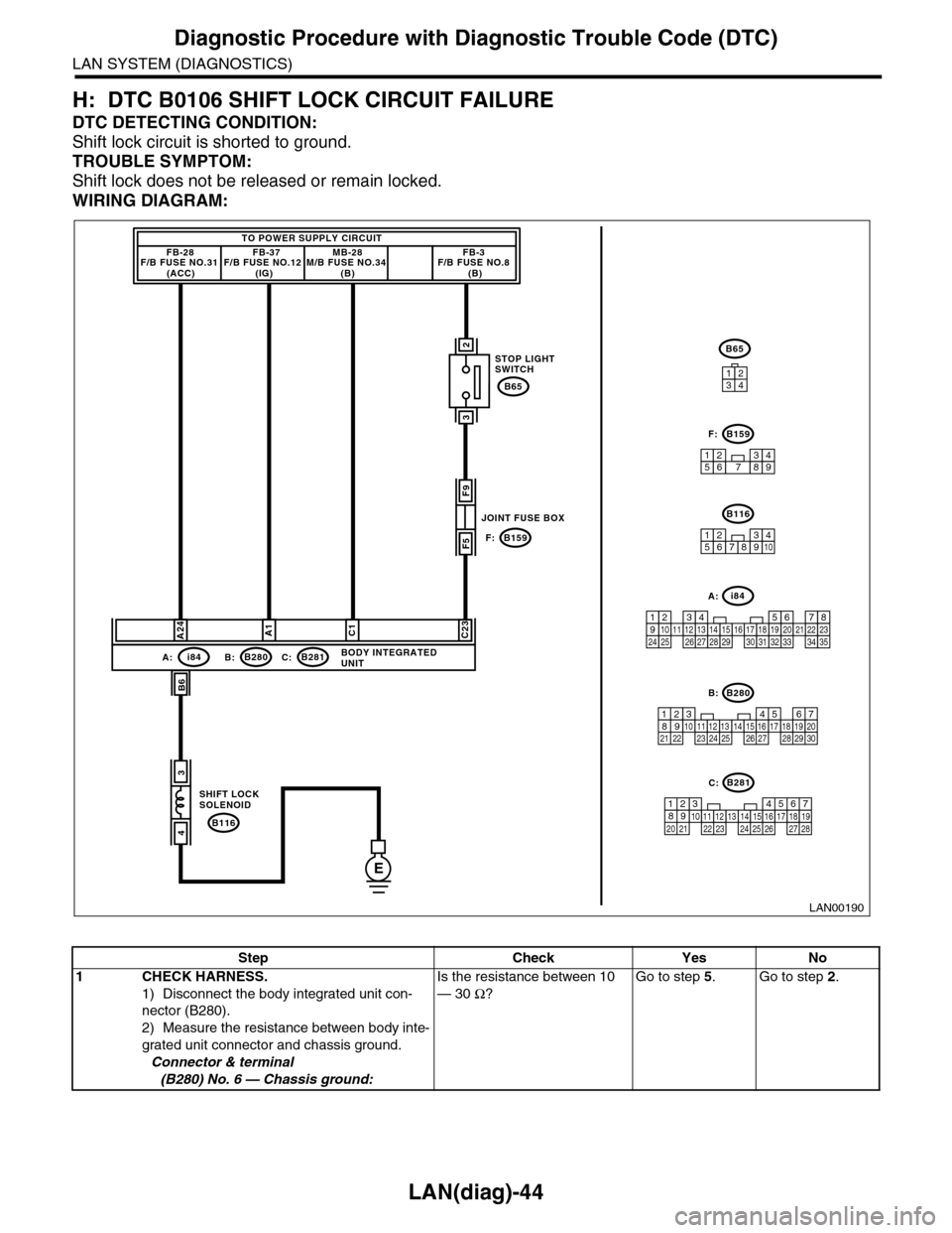 SUBARU TRIBECA 2009 1.G Service Workshop Manual LAN(diag)-44
Diagnostic Procedure with Diagnostic Trouble Code (DTC)
LAN SYSTEM (DIAGNOSTICS)
H: DTC B0106 SHIFT LOCK CIRCUIT FAILURE
DTC DETECTING CONDITION:
Shift lock circuit is shorted to ground.
SUBARU TRIBECA 2009 1.G Service Workshop Manual LAN(diag)-44
Diagnostic Procedure with Diagnostic Trouble Code (DTC)
LAN SYSTEM (DIAGNOSTICS)
H: DTC B0106 SHIFT LOCK CIRCUIT FAILURE
DTC DETECTING CONDITION:
Shift lock circuit is shorted to ground.