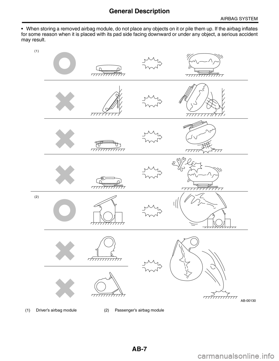SUBARU TRIBECA 2009 1.G Service Workshop Manual AB-7
General Description
AIRBAG SYSTEM
•When storing a removed airbag module, do not place any objects on it or pile them up. If the airbag inflates
for some reason when it is placed with its pad si SUBARU TRIBECA 2009 1.G Service Workshop Manual AB-7
General Description
AIRBAG SYSTEM
•When storing a removed airbag module, do not place any objects on it or pile them up. If the airbag inflates
for some reason when it is placed with its pad si
