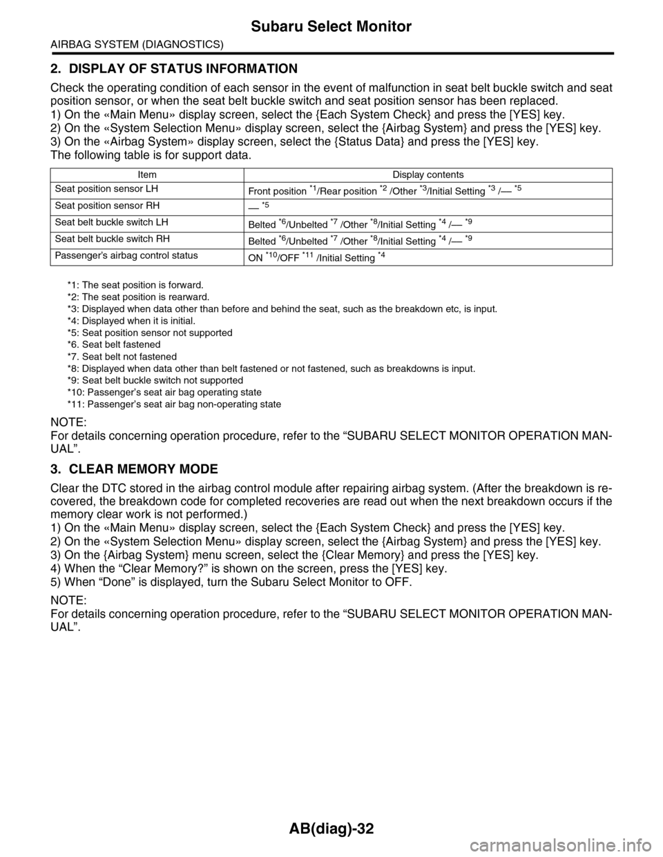 SUBARU TRIBECA 2009 1.G Service Owners Manual AB(diag)-32
Subaru Select Monitor
AIRBAG SYSTEM (DIAGNOSTICS)
2. DISPLAY OF STATUS INFORMATION
Check the operating condition of each sensor in the event of malfunction in seat belt buckle switch and s SUBARU TRIBECA 2009 1.G Service Owners Manual AB(diag)-32
Subaru Select Monitor
AIRBAG SYSTEM (DIAGNOSTICS)
2. DISPLAY OF STATUS INFORMATION
Check the operating condition of each sensor in the event of malfunction in seat belt buckle switch and s