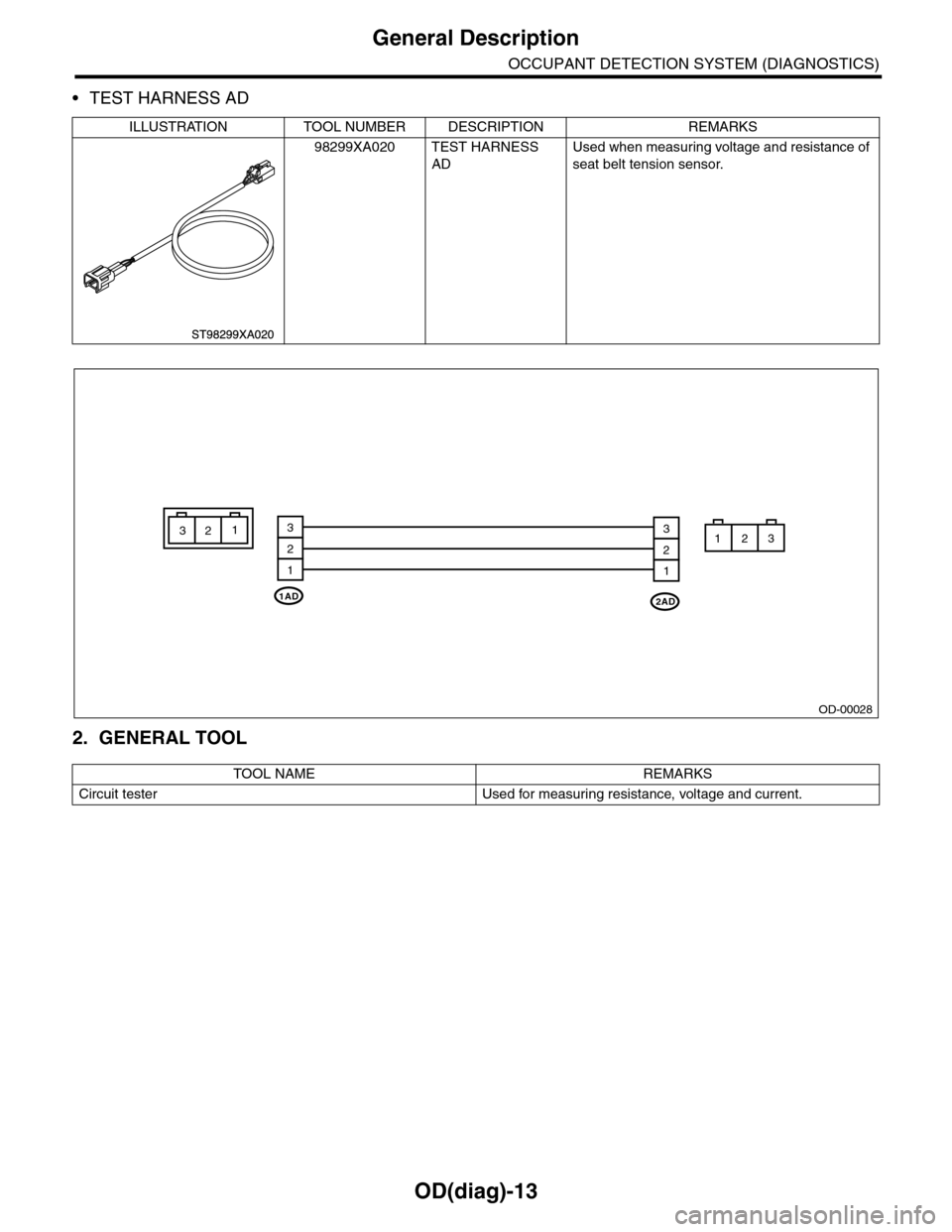 SUBARU TRIBECA 2009 1.G Service Workshop Manual OD(diag)-13
General Description
OCCUPANT DETECTION SYSTEM (DIAGNOSTICS)
•TEST HARNESS AD
2. GENERAL TOOL
ILLUSTRATION TOOL NUMBER DESCRIPTION REMARKS
98299XA020 TEST HARNESS
AD
Used when measuring SUBARU TRIBECA 2009 1.G Service Workshop Manual OD(diag)-13
General Description
OCCUPANT DETECTION SYSTEM (DIAGNOSTICS)
•TEST HARNESS AD
2. GENERAL TOOL
ILLUSTRATION TOOL NUMBER DESCRIPTION REMARKS
98299XA020 TEST HARNESS
AD
Used when measuring