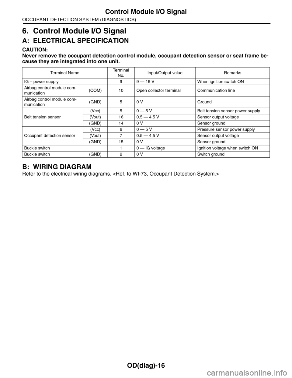 SUBARU TRIBECA 2009 1.G Service Workshop Manual OD(diag)-16
Control Module I/O Signal
OCCUPANT DETECTION SYSTEM (DIAGNOSTICS)
6. Control Module I/O Signal
A: ELECTRICAL SPECIFICATION
CAUTION:
Never remove the occupant detection control module, occu SUBARU TRIBECA 2009 1.G Service Workshop Manual OD(diag)-16
Control Module I/O Signal
OCCUPANT DETECTION SYSTEM (DIAGNOSTICS)
6. Control Module I/O Signal
A: ELECTRICAL SPECIFICATION
CAUTION:
Never remove the occupant detection control module, occu