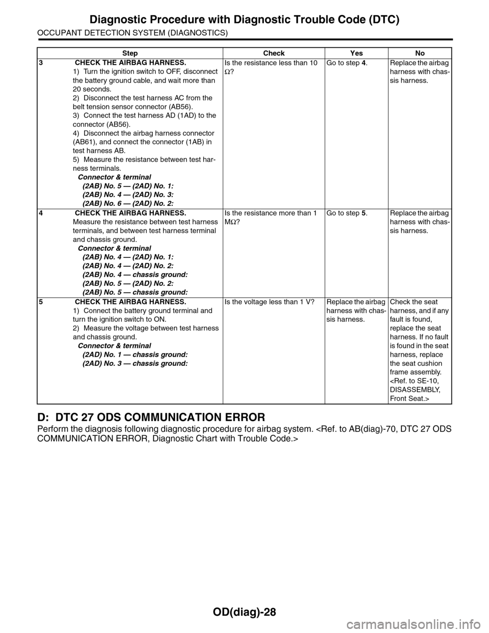 SUBARU TRIBECA 2009 1.G Service Workshop Manual OD(diag)-28
Diagnostic Procedure with Diagnostic Trouble Code (DTC)
OCCUPANT DETECTION SYSTEM (DIAGNOSTICS)
D: DTC 27 ODS COMMUNICATION ERROR
Perform the diagnosis following diagnostic procedure for a SUBARU TRIBECA 2009 1.G Service Workshop Manual OD(diag)-28
Diagnostic Procedure with Diagnostic Trouble Code (DTC)
OCCUPANT DETECTION SYSTEM (DIAGNOSTICS)
D: DTC 27 ODS COMMUNICATION ERROR
Perform the diagnosis following diagnostic procedure for a