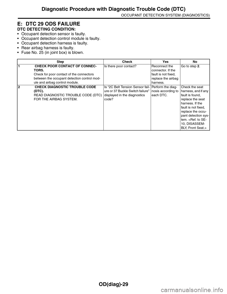 SUBARU TRIBECA 2009 1.G Service Workshop Manual OD(diag)-29
Diagnostic Procedure with Diagnostic Trouble Code (DTC)
OCCUPANT DETECTION SYSTEM (DIAGNOSTICS)
E: DTC 29 ODS FAILURE
DTC DETECTING CONDITION:
•Occupant detection sensor is faulty.
•Oc SUBARU TRIBECA 2009 1.G Service Workshop Manual OD(diag)-29
Diagnostic Procedure with Diagnostic Trouble Code (DTC)
OCCUPANT DETECTION SYSTEM (DIAGNOSTICS)
E: DTC 29 ODS FAILURE
DTC DETECTING CONDITION:
•Occupant detection sensor is faulty.
•Oc