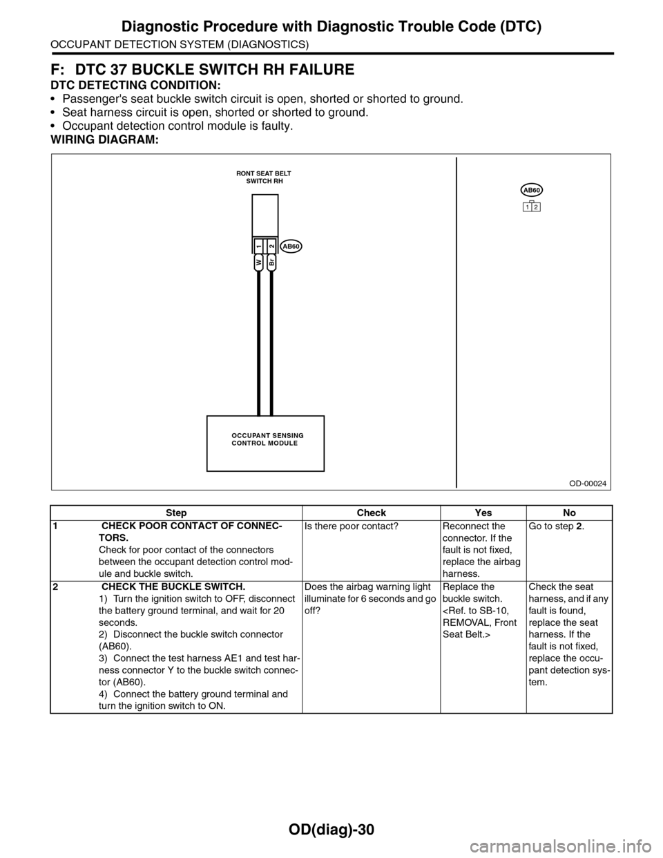 SUBARU TRIBECA 2009 1.G Service Workshop Manual OD(diag)-30
Diagnostic Procedure with Diagnostic Trouble Code (DTC)
OCCUPANT DETECTION SYSTEM (DIAGNOSTICS)
F: DTC 37 BUCKLE SWITCH RH FAILURE
DTC DETECTING CONDITION:
•Passengers seat buckle switc SUBARU TRIBECA 2009 1.G Service Workshop Manual OD(diag)-30
Diagnostic Procedure with Diagnostic Trouble Code (DTC)
OCCUPANT DETECTION SYSTEM (DIAGNOSTICS)
F: DTC 37 BUCKLE SWITCH RH FAILURE
DTC DETECTING CONDITION:
•Passengers seat buckle switc