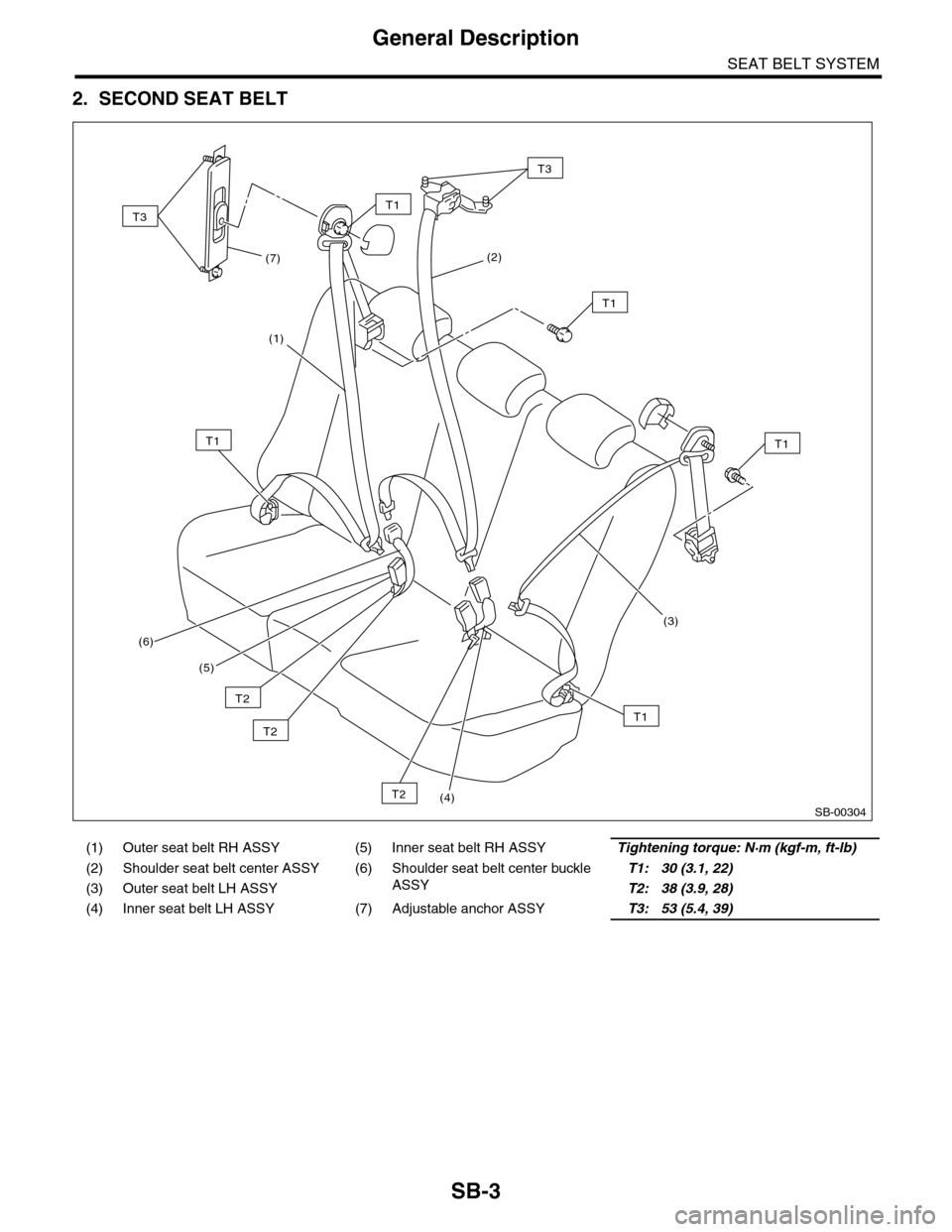 SUBARU TRIBECA 2009 1.G Service Workshop Manual SB-3
General Description
SEAT BELT SYSTEM
2. SECOND SEAT BELT
(1) Outer seat belt RH ASSY (5) Inner seat belt RH ASSYTightening torque: N·m (kgf-m, ft-lb)
(2) Shoulder seat belt center ASSY (6) Shoul SUBARU TRIBECA 2009 1.G Service Workshop Manual SB-3
General Description
SEAT BELT SYSTEM
2. SECOND SEAT BELT
(1) Outer seat belt RH ASSY (5) Inner seat belt RH ASSYTightening torque: N·m (kgf-m, ft-lb)
(2) Shoulder seat belt center ASSY (6) Shoul