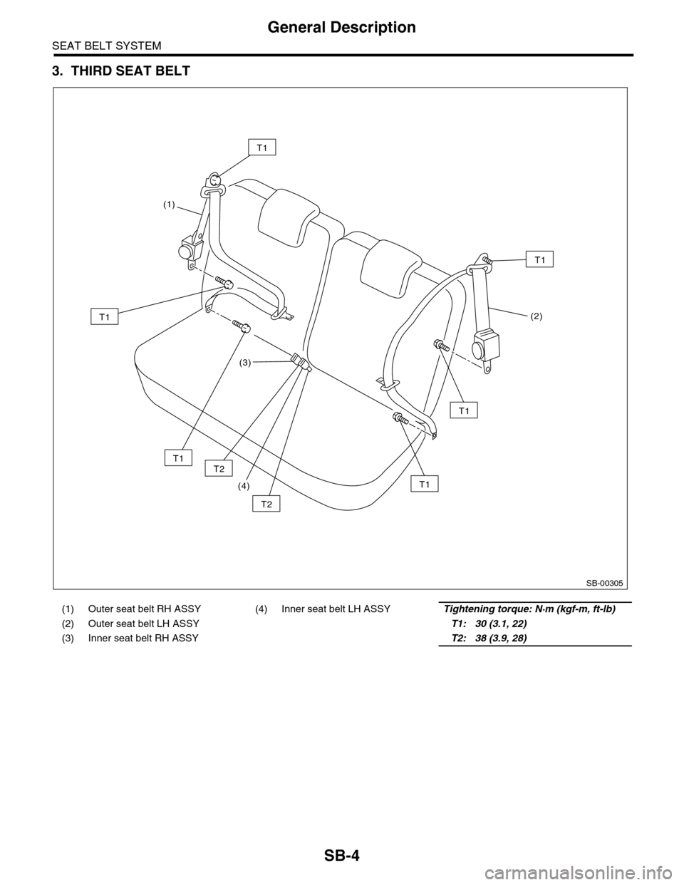 SUBARU TRIBECA 2009 1.G Service Workshop Manual SB-4
General Description
SEAT BELT SYSTEM
3. THIRD SEAT BELT
(1) Outer seat belt RH ASSY (4) Inner seat belt LH ASSYTightening torque: N·m (kgf-m, ft-lb)
(2) Outer seat belt LH ASSY T1: 30 (3.1, 2 SUBARU TRIBECA 2009 1.G Service Workshop Manual SB-4
General Description
SEAT BELT SYSTEM
3. THIRD SEAT BELT
(1) Outer seat belt RH ASSY (4) Inner seat belt LH ASSYTightening torque: N·m (kgf-m, ft-lb)
(2) Outer seat belt LH ASSY T1: 30 (3.1, 2