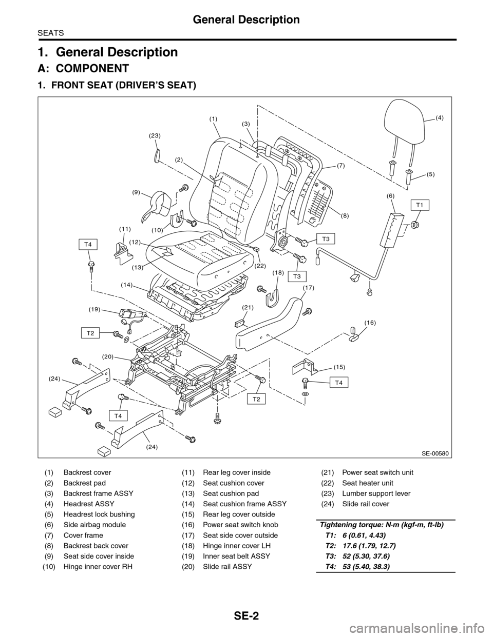 SUBARU TRIBECA 2009 1.G Service Workshop Manual SE-2
General Description
SEATS
1. General Description
A: COMPONENT
1. FRONT SEAT (DRIVER’S SEAT)
(1) Backrest cover (11) Rear leg cover inside (21) Power seat switch unit
(2) Backrest pad (12) Seat 