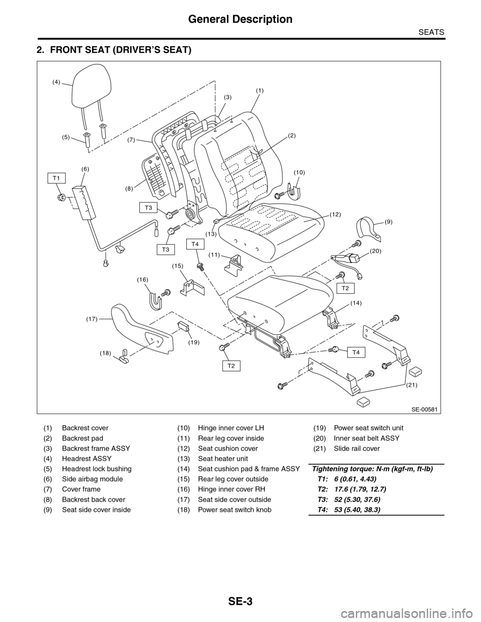 SUBARU TRIBECA 2009 1.G Service Workshop Manual SE-3
General Description
SEATS
2. FRONT SEAT (DRIVER’S SEAT)
(1) Backrest cover (10) Hinge inner cover LH (19) Power seat switch unit
(2) Backrest pad (11) Rear leg cover inside (20) Inner seat belt