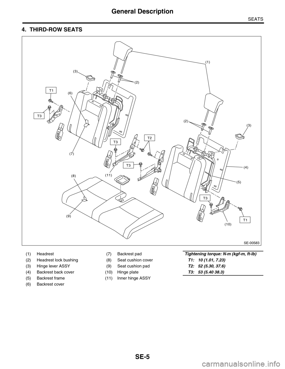 SUBARU TRIBECA 2009 1.G Service Workshop Manual SE-5
General Description
SEATS
4. THIRD-ROW SEATS
(1) Headrest (7) Backrest padTightening torque: N·m (kgf-m, ft-lb)
(2) Headrest lock bushing (8) Seat cushion coverT1: 10 (1.01, 7.23)
(3) Hinge leve SUBARU TRIBECA 2009 1.G Service Workshop Manual SE-5
General Description
SEATS
4. THIRD-ROW SEATS
(1) Headrest (7) Backrest padTightening torque: N·m (kgf-m, ft-lb)
(2) Headrest lock bushing (8) Seat cushion coverT1: 10 (1.01, 7.23)
(3) Hinge leve