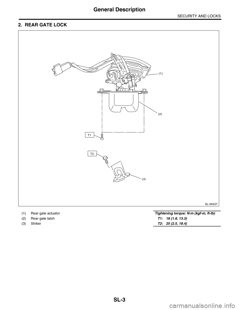 SUBARU TRIBECA 2009 1.G Service Workshop Manual SL-3
General Description
SECURITY AND LOCKS
2. REAR GATE LOCK
(1) Rear gate actuator Tightening torque: N·m (kgf-m, ft-lb)
(2) Rear gate latch T1: 18 (1.8, 13.3)
(3) Striker T2: 25 (2.5, 18. SUBARU TRIBECA 2009 1.G Service Workshop Manual SL-3
General Description
SECURITY AND LOCKS
2. REAR GATE LOCK
(1) Rear gate actuator Tightening torque: N·m (kgf-m, ft-lb)
(2) Rear gate latch T1: 18 (1.8, 13.3)
(3) Striker T2: 25 (2.5, 18.