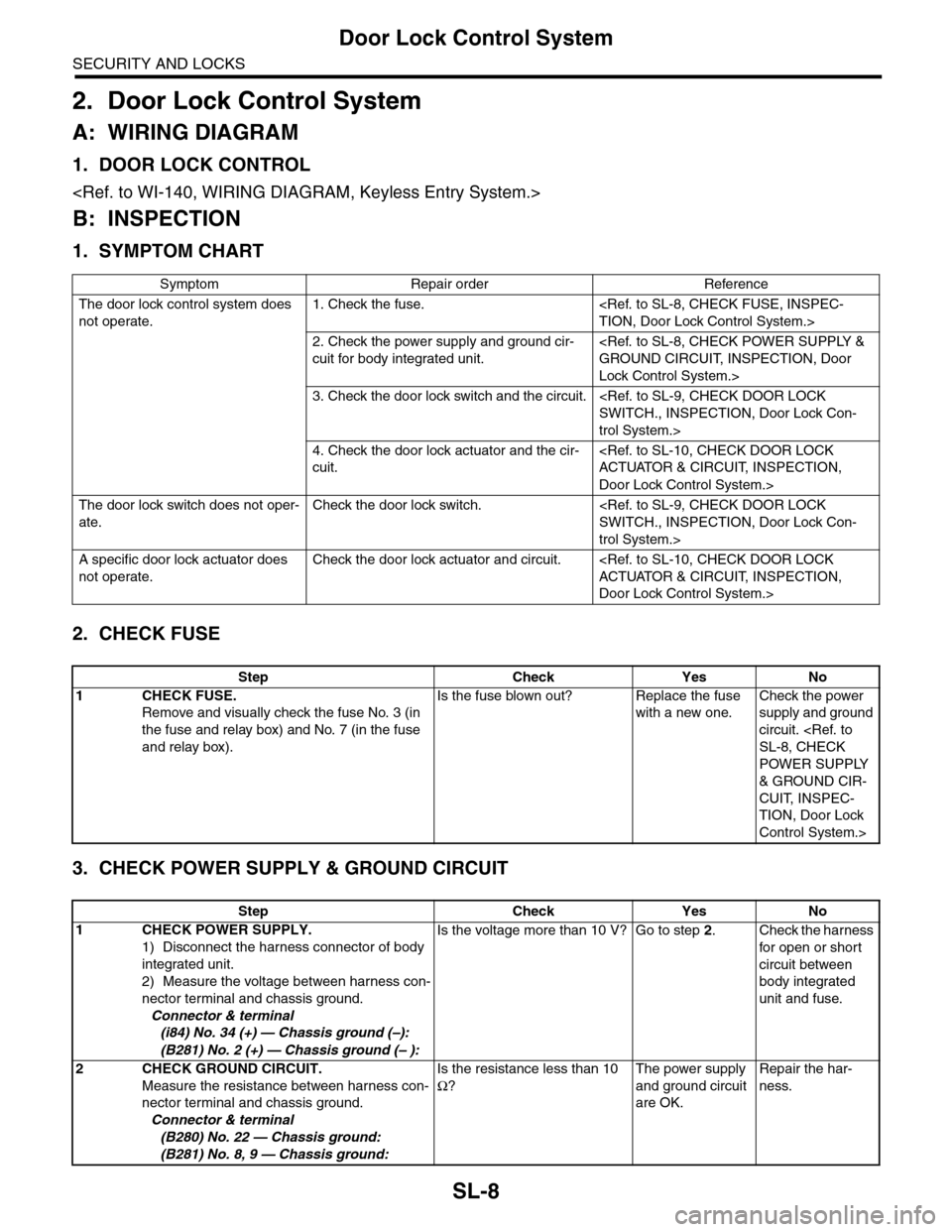 SUBARU TRIBECA 2009 1.G Service Workshop Manual SL-8
Door Lock Control System
SECURITY AND LOCKS
2. Door Lock Control System
A: WIRING DIAGRAM
1. DOOR LOCK CONTROL
<Ref. to WI-140, WIRING DIAGRAM, Keyless Entry System.>
B: INSPECTION
1. SYMPTOM CHA SUBARU TRIBECA 2009 1.G Service Workshop Manual SL-8
Door Lock Control System
SECURITY AND LOCKS
2. Door Lock Control System
A: WIRING DIAGRAM
1. DOOR LOCK CONTROL
<Ref. to WI-140, WIRING DIAGRAM, Keyless Entry System.>
B: INSPECTION
1. SYMPTOM CHA