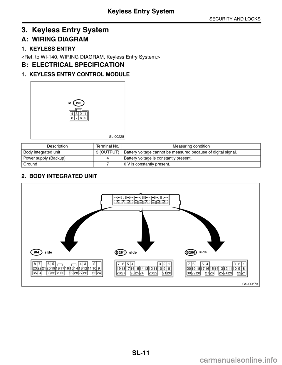 SUBARU TRIBECA 2009 1.G Service Workshop Manual SL-11
Keyless Entry System
SECURITY AND LOCKS
3. Keyless Entry System
A: WIRING DIAGRAM
1. KEYLESS ENTRY
<Ref. to WI-140, WIRING DIAGRAM, Keyless Entry System.>
B: ELECTRICAL SPECIFICATION
1. KEYLESS SUBARU TRIBECA 2009 1.G Service Workshop Manual SL-11
Keyless Entry System
SECURITY AND LOCKS
3. Keyless Entry System
A: WIRING DIAGRAM
1. KEYLESS ENTRY
<Ref. to WI-140, WIRING DIAGRAM, Keyless Entry System.>
B: ELECTRICAL SPECIFICATION
1. KEYLESS