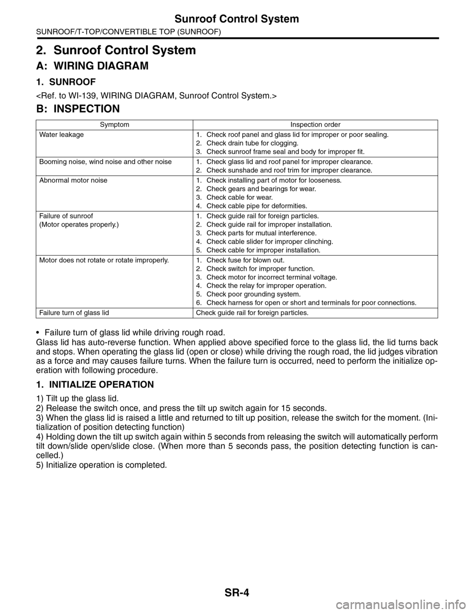 SUBARU TRIBECA 2009 1.G Service Workshop Manual SR-4
Sunroof Control System
SUNROOF/T-TOP/CONVERTIBLE TOP (SUNROOF)
2. Sunroof Control System
A: WIRING DIAGRAM
1. SUNROOF
<Ref. to WI-139, WIRING DIAGRAM, Sunroof Control System.>
B: INSPECTION
•Fa SUBARU TRIBECA 2009 1.G Service Workshop Manual SR-4
Sunroof Control System
SUNROOF/T-TOP/CONVERTIBLE TOP (SUNROOF)
2. Sunroof Control System
A: WIRING DIAGRAM
1. SUNROOF
<Ref. to WI-139, WIRING DIAGRAM, Sunroof Control System.>
B: INSPECTION
•Fa