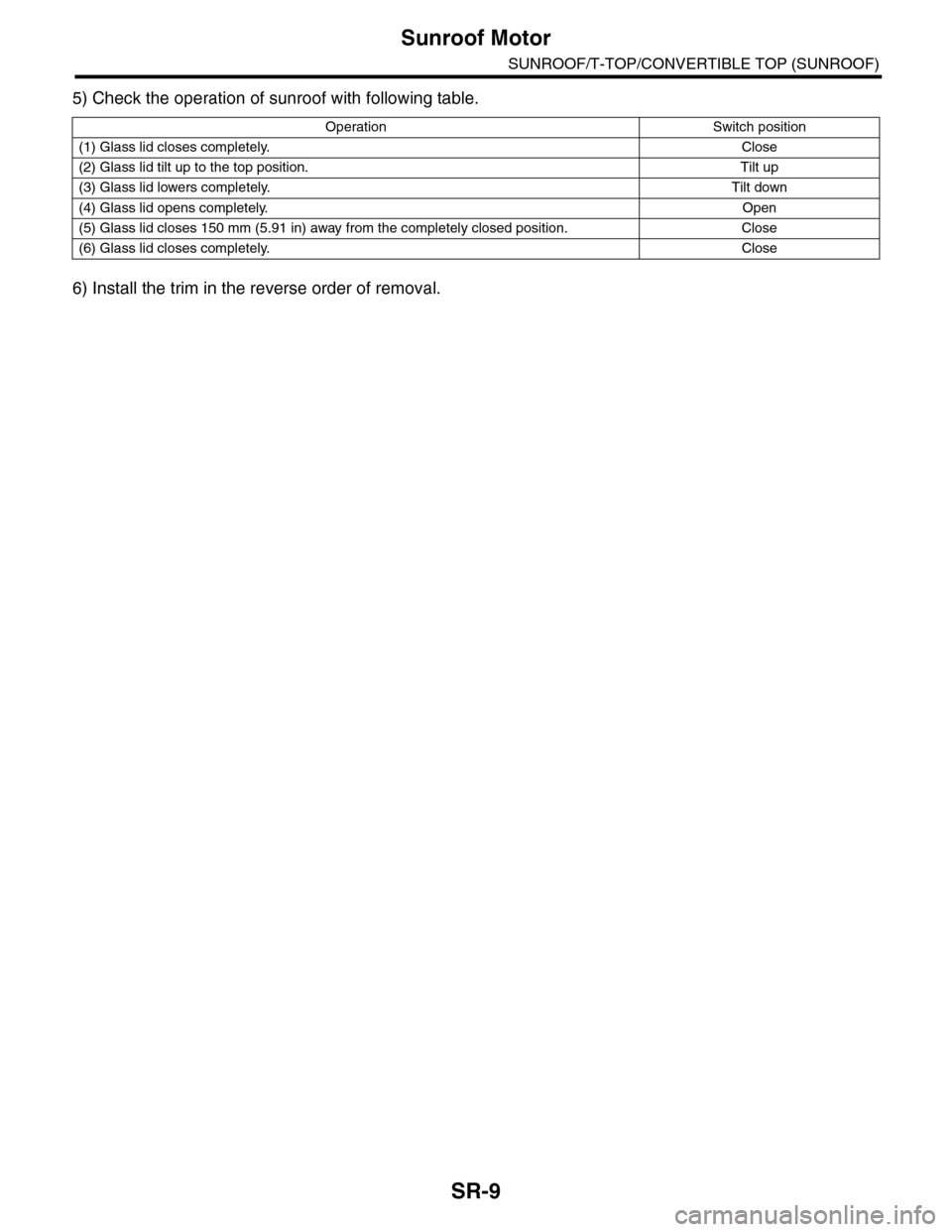 SUBARU TRIBECA 2009 1.G Service Workshop Manual SR-9
Sunroof Motor
SUNROOF/T-TOP/CONVERTIBLE TOP (SUNROOF)
5) Check the operation of sunroof with following table.
6) Install the trim in the reverse order of removal.
Operation Switch position
(1) Gl