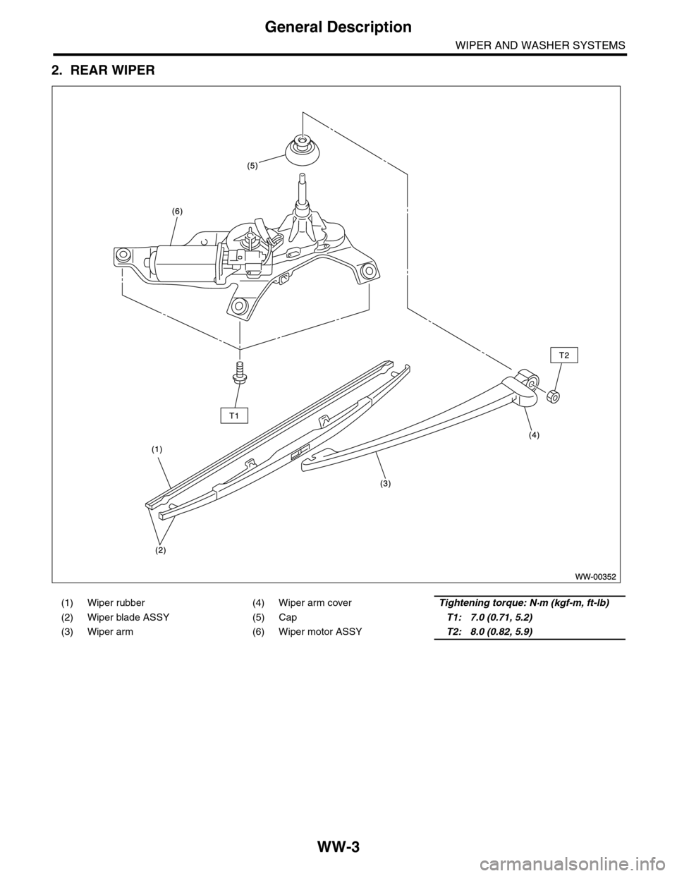 SUBARU TRIBECA 2009 1.G Service Workshop Manual WW-3
General Description
WIPER AND WASHER SYSTEMS
2. REAR WIPER
(1) Wiper rubber (4) Wiper arm coverTightening torque: N·m (kgf-m, ft-lb)
(2) Wiper blade ASSY (5) CapT1: 7.0 (0.71, 5.2)
(3) Wiper arm