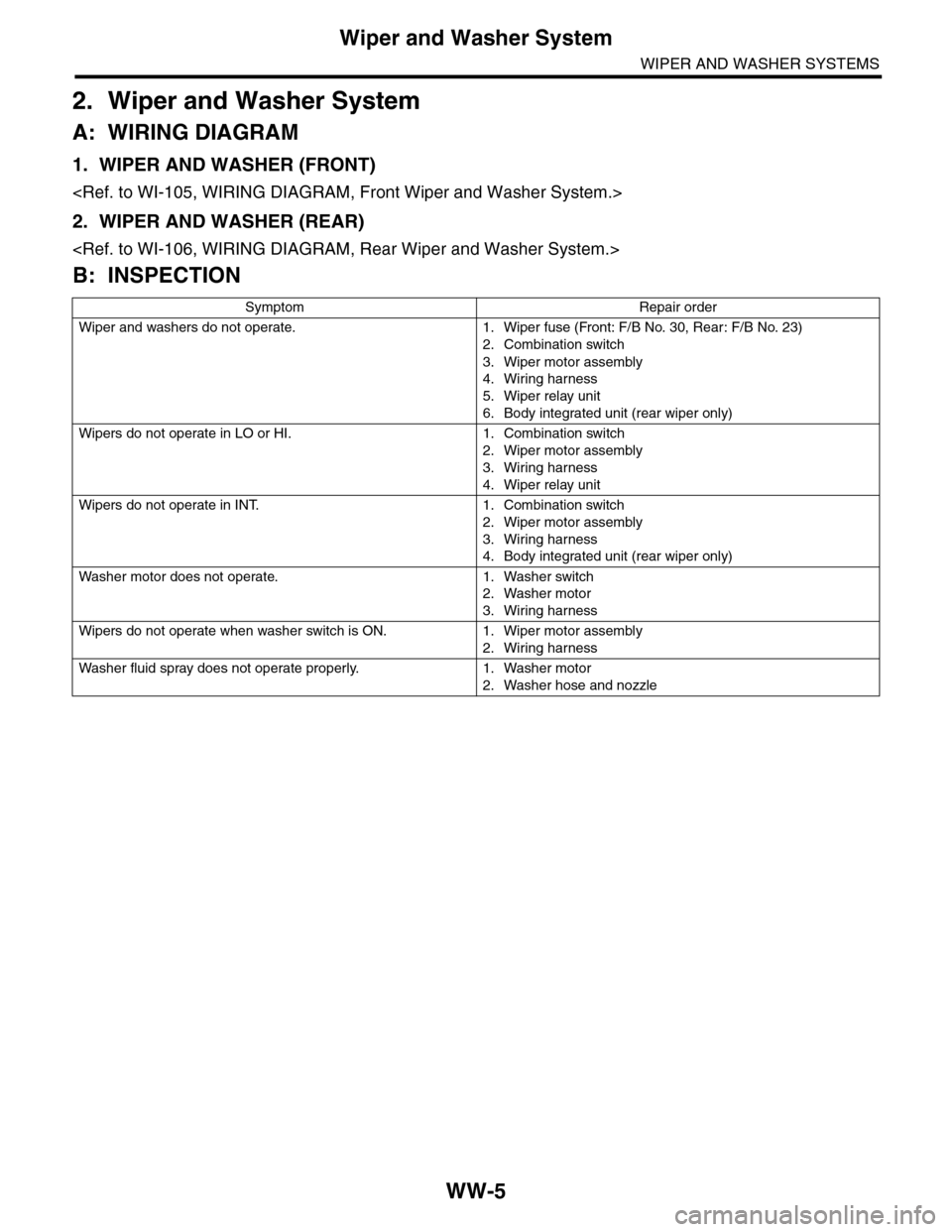 SUBARU TRIBECA 2009 1.G Service Workshop Manual WW-5
Wiper and Washer System
WIPER AND WASHER SYSTEMS
2. Wiper and Washer System
A: WIRING DIAGRAM
1. WIPER AND WASHER (FRONT)
<Ref. to WI-105, WIRING DIAGRAM, Front Wiper and Washer System.>
2. WIPER