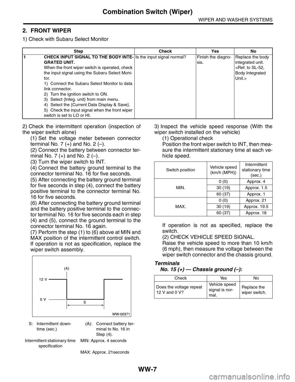 SUBARU TRIBECA 2009 1.G Service Workshop Manual WW-7
Combination Switch (Wiper)
WIPER AND WASHER SYSTEMS
2. FRONT WIPER
1) Check with Subaru Select Monitor
2) Check  the  intermittent  operation  (inspection  of
the wiper switch alone)
(1) Set  the