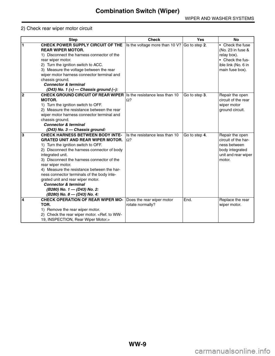 SUBARU TRIBECA 2009 1.G Service Workshop Manual WW-9
Combination Switch (Wiper)
WIPER AND WASHER SYSTEMS
2) Check rear wiper motor circuit
Step Check Yes No
1CHECK POWER SUPPLY CIRCUIT OF THE 
REAR WIPER MOTOR.
1) Disconnect the harness connector o