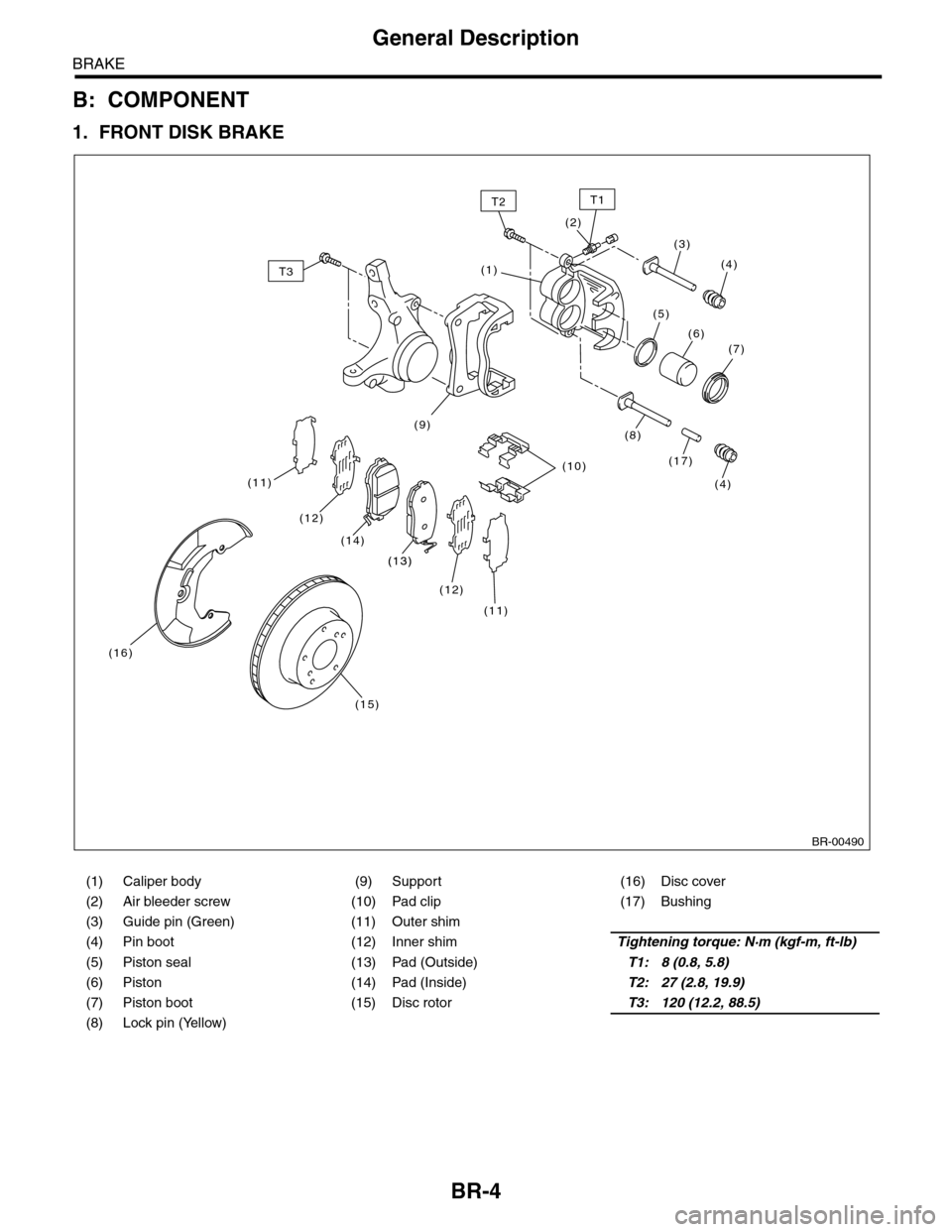 SUBARU TRIBECA 2009 1.G Service Workshop Manual BR-4
General Description
BRAKE
B: COMPONENT
1. FRONT DISK BRAKE
(1) Caliper body (9) Support (16) Disc cover
(2) Air bleeder screw (10) Pad clip (17) Bushing
(3) Guide pin (Green) (11) Outer shim
SUBARU TRIBECA 2009 1.G Service Workshop Manual BR-4
General Description
BRAKE
B: COMPONENT
1. FRONT DISK BRAKE
(1) Caliper body (9) Support (16) Disc cover
(2) Air bleeder screw (10) Pad clip (17) Bushing
(3) Guide pin (Green) (11) Outer shim