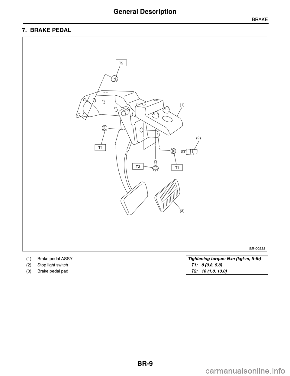 SUBARU TRIBECA 2009 1.G Service Workshop Manual BR-9
General Description
BRAKE
7. BRAKE PEDAL
(1) Brake pedal ASSY    Tightening torque: N·m (kgf-m, ft-lb)
(2) Stop light switch    T1: 8 (0.8, 5.8)
(3) Brake pedal pad    T2: 18 (1.8, 13.0)
BR-0033