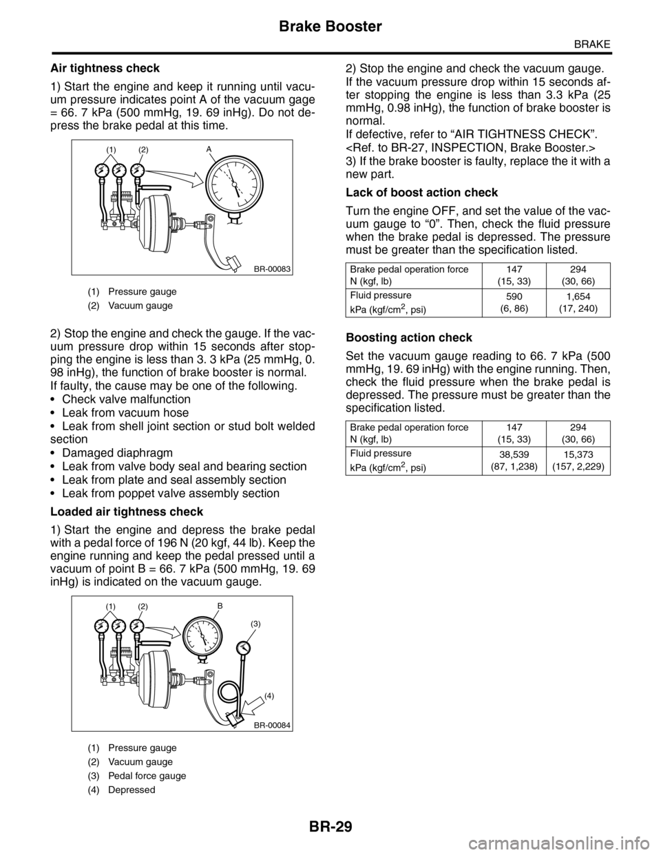 SUBARU TRIBECA 2009 1.G Service Workshop Manual BR-29
Brake Booster
BRAKE
Air tightness check
1) Start the engine and keep it running until vacu-
um pressure indicates point A of the vacuum gage
= 66. 7 kPa (500 mmHg, 19. 69 inHg). Do not de SUBARU TRIBECA 2009 1.G Service Workshop Manual BR-29
Brake Booster
BRAKE
Air tightness check
1) Start the engine and keep it running until vacu-
um pressure indicates point A of the vacuum gage
= 66. 7 kPa (500 mmHg, 19. 69 inHg). Do not de