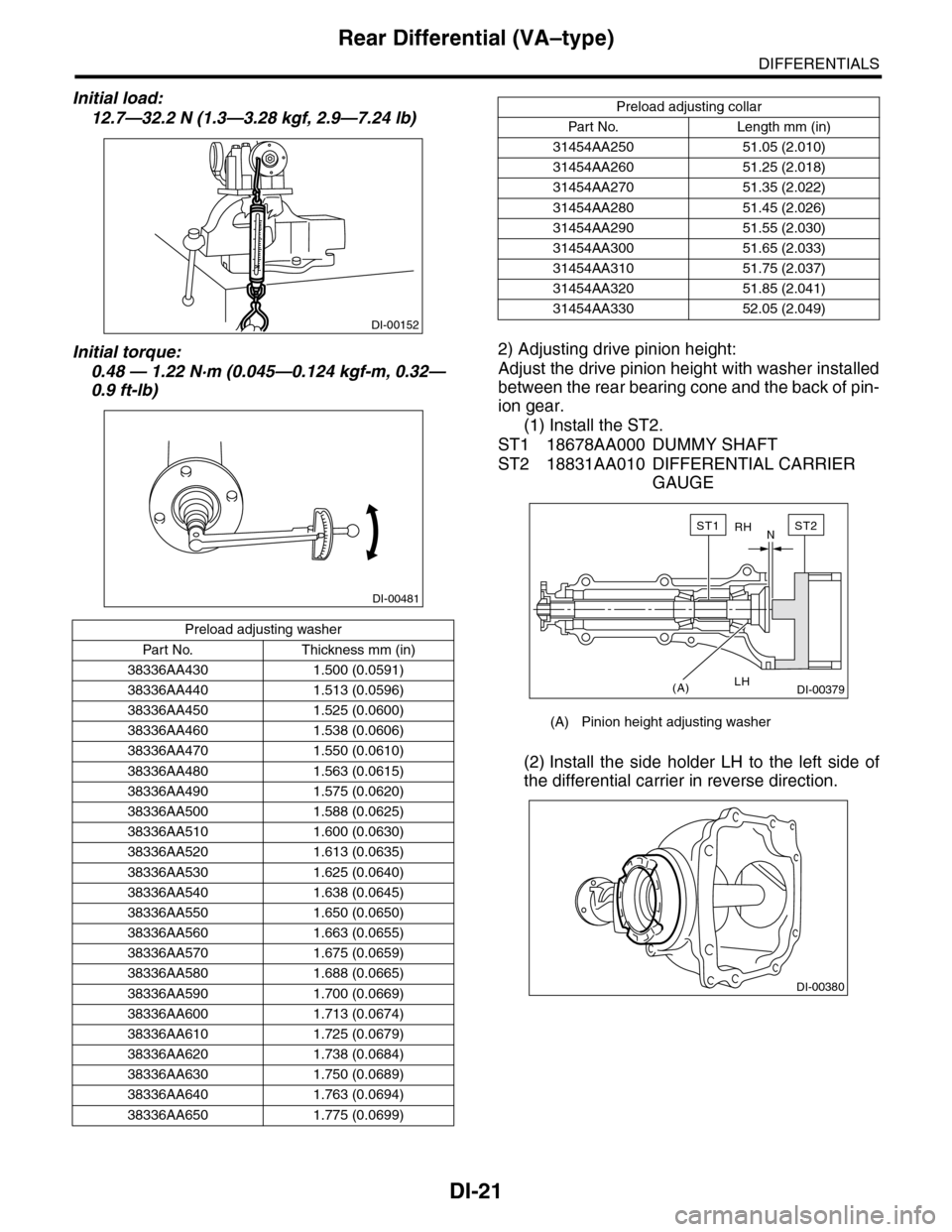 SUBARU TRIBECA 2009 1.G Service Workshop Manual DI-21
Rear Differential (VA–type)
DIFFERENTIALS
Initial load:
12.7—32.2 N (1.3—3.28 kgf, 2.9—7.24 lb)
Initial torque:
0.48 — 1.22 N·m (0.045—0.124 kgf-m, 0.32—
0.9 ft-lb)
2) Adjusting d SUBARU TRIBECA 2009 1.G Service Workshop Manual DI-21
Rear Differential (VA–type)
DIFFERENTIALS
Initial load:
12.7—32.2 N (1.3—3.28 kgf, 2.9—7.24 lb)
Initial torque:
0.48 — 1.22 N·m (0.045—0.124 kgf-m, 0.32—
0.9 ft-lb)
2) Adjusting d