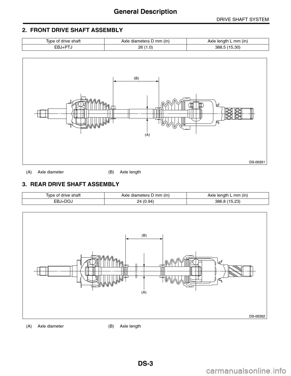 SUBARU TRIBECA 2009 1.G Service Workshop Manual DS-3
General Description
DRIVE SHAFT SYSTEM
2. FRONT DRIVE SHAFT ASSEMBLY
3. REAR DRIVE SHAFT ASSEMBLY
Ty p e o f d r i v e s h a f t A x l e d i a m e t e rφ D mm (in) Axle length L mm (in)
SUBARU TRIBECA 2009 1.G Service Workshop Manual DS-3
General Description
DRIVE SHAFT SYSTEM
2. FRONT DRIVE SHAFT ASSEMBLY
3. REAR DRIVE SHAFT ASSEMBLY
Ty p e o f d r i v e s h a f t A x l e d i a m e t e rφ D mm (in) Axle length L mm (in)