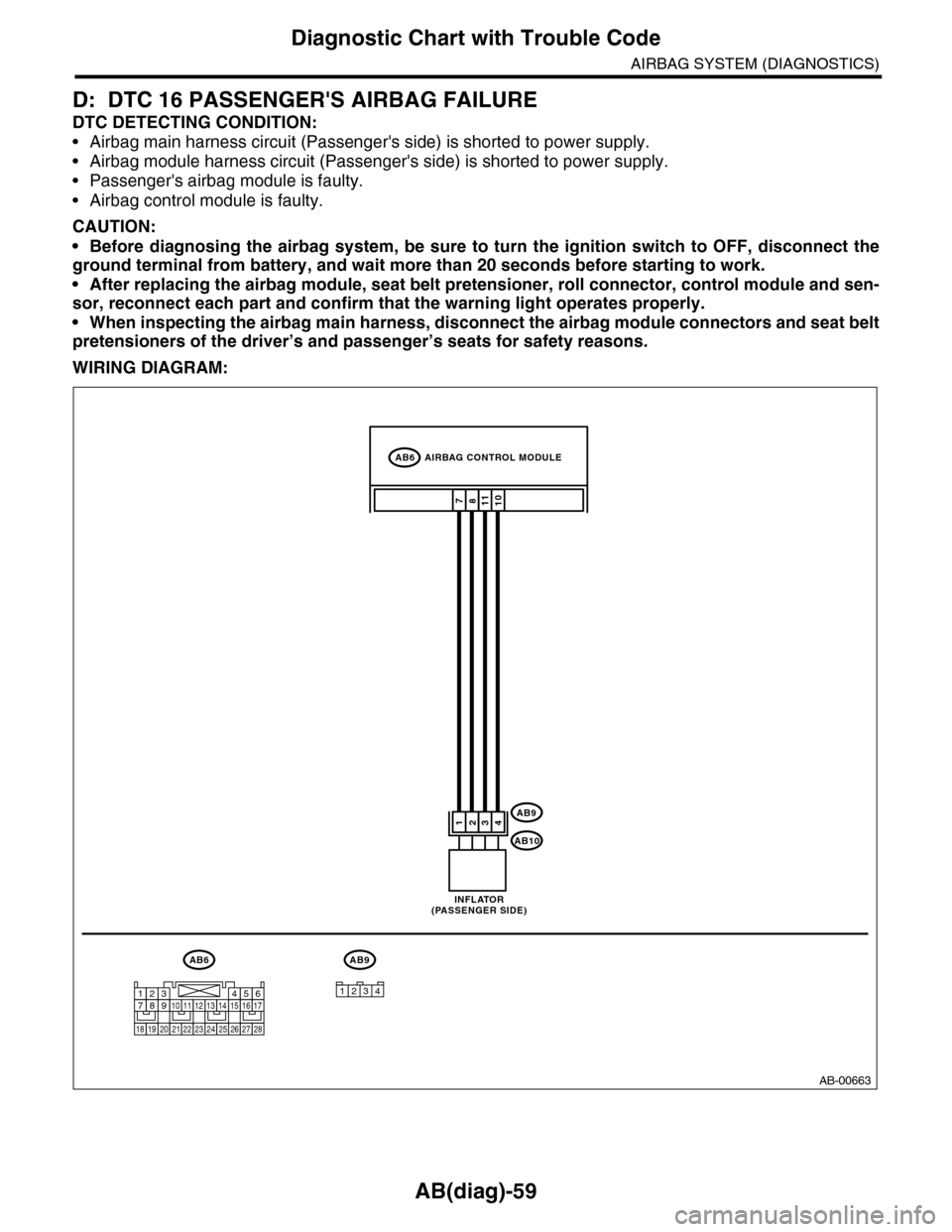 SUBARU TRIBECA 2009 1.G Service Manual Online AB(diag)-59
Diagnostic Chart with Trouble Code
AIRBAG SYSTEM (DIAGNOSTICS)
D: DTC 16 PASSENGERS AIRBAG FAILURE
DTC DETECTING CONDITION:
•Airbag main harness circuit (Passengers side) is shorted to SUBARU TRIBECA 2009 1.G Service Manual Online AB(diag)-59
Diagnostic Chart with Trouble Code
AIRBAG SYSTEM (DIAGNOSTICS)
D: DTC 16 PASSENGERS AIRBAG FAILURE
DTC DETECTING CONDITION:
•Airbag main harness circuit (Passengers side) is shorted to